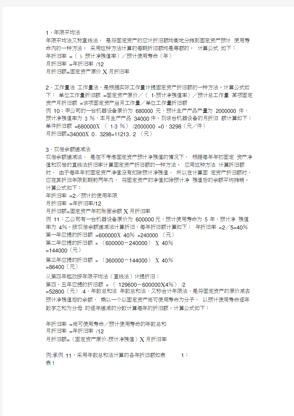 固定资产折旧方法与计算公式