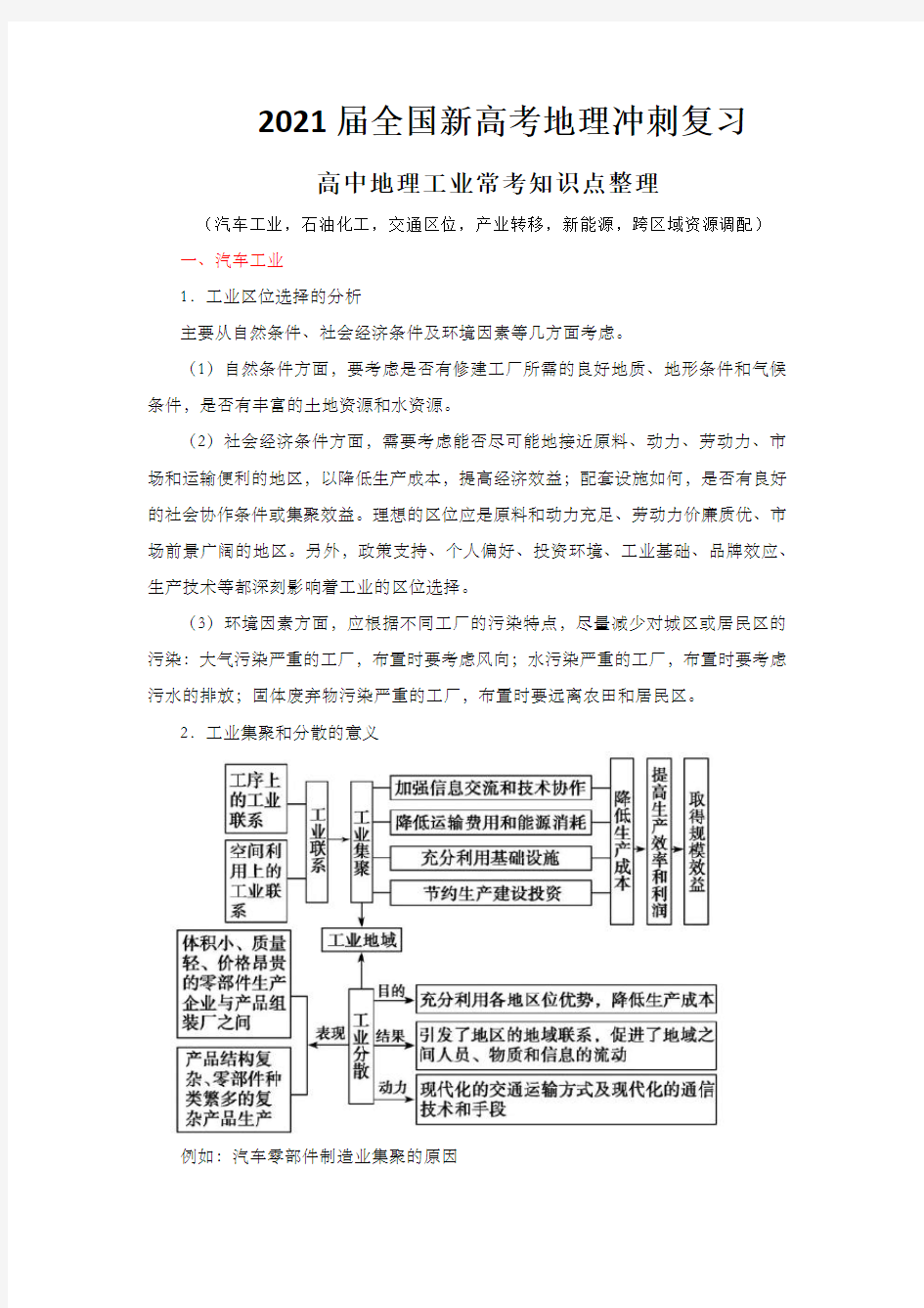 2021届全国新高考地理冲刺复习 高中地理工业常考知识点整理