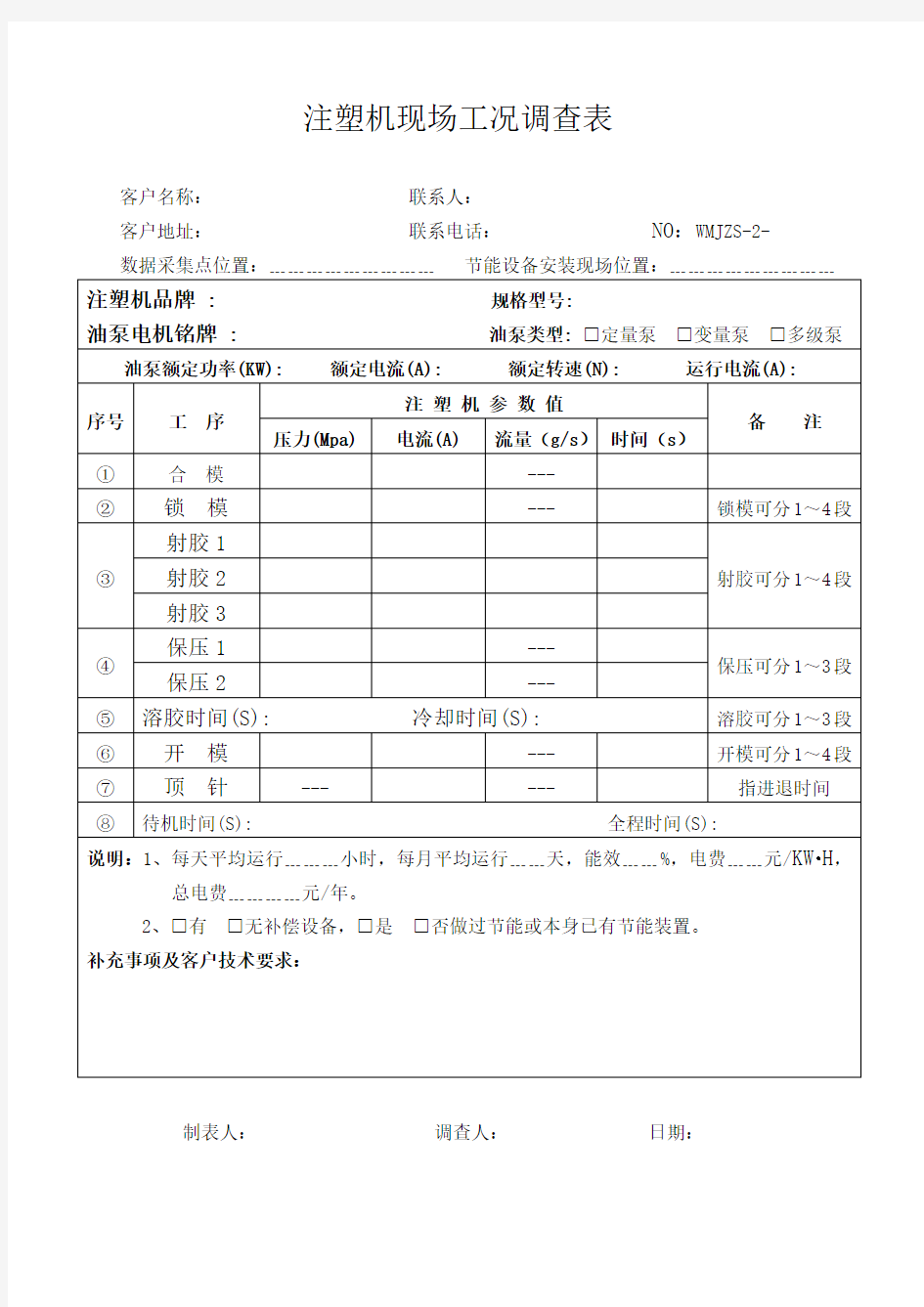 注塑机现场工况调查表-会议议程表