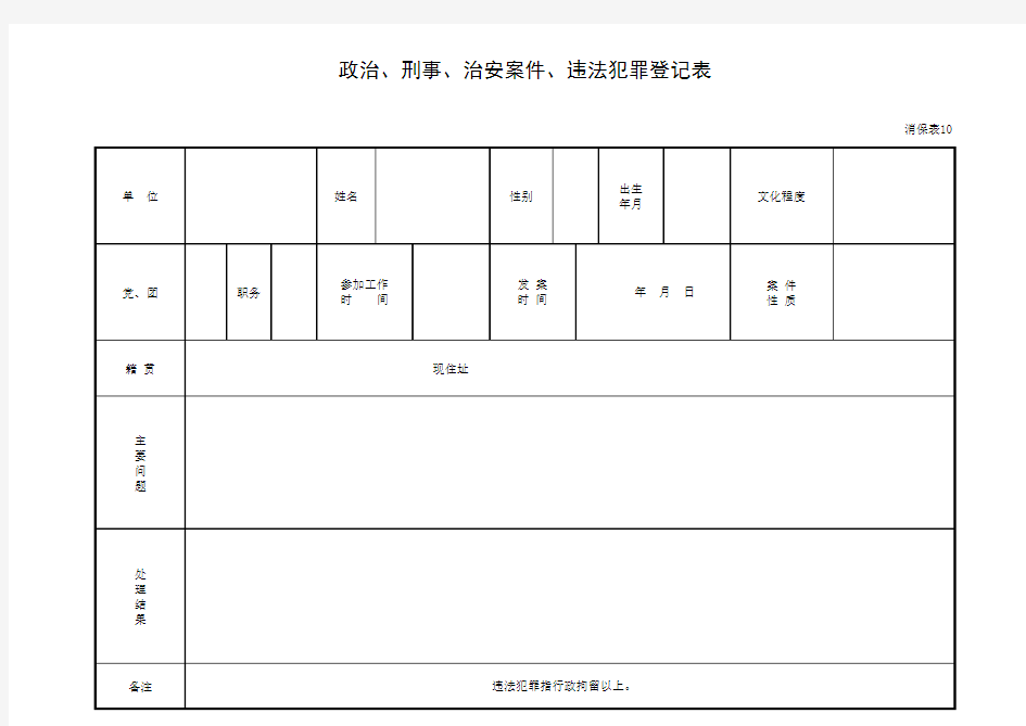 施工现场政治、刑事、治安案件、违法犯罪登记表