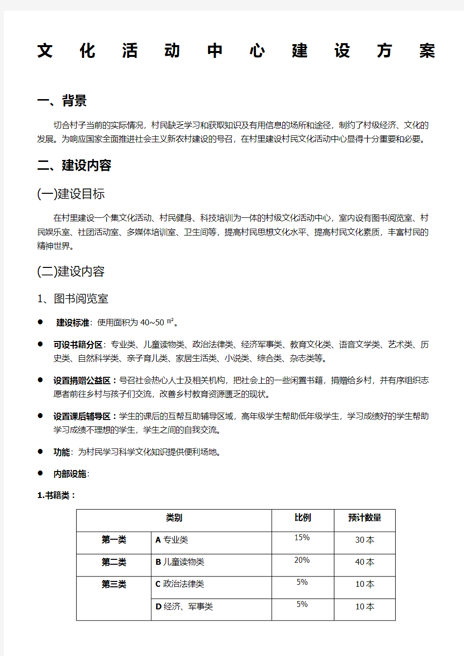 文化活动中心建设方案