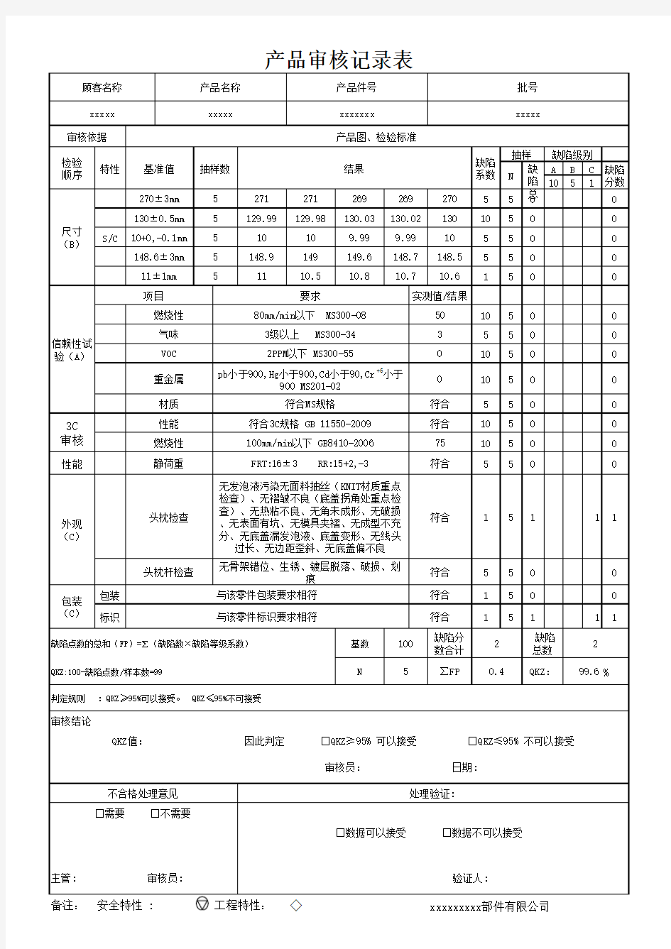 产品审核记录表模板