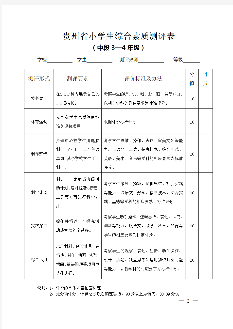 贵州省小学生综合素质测评表