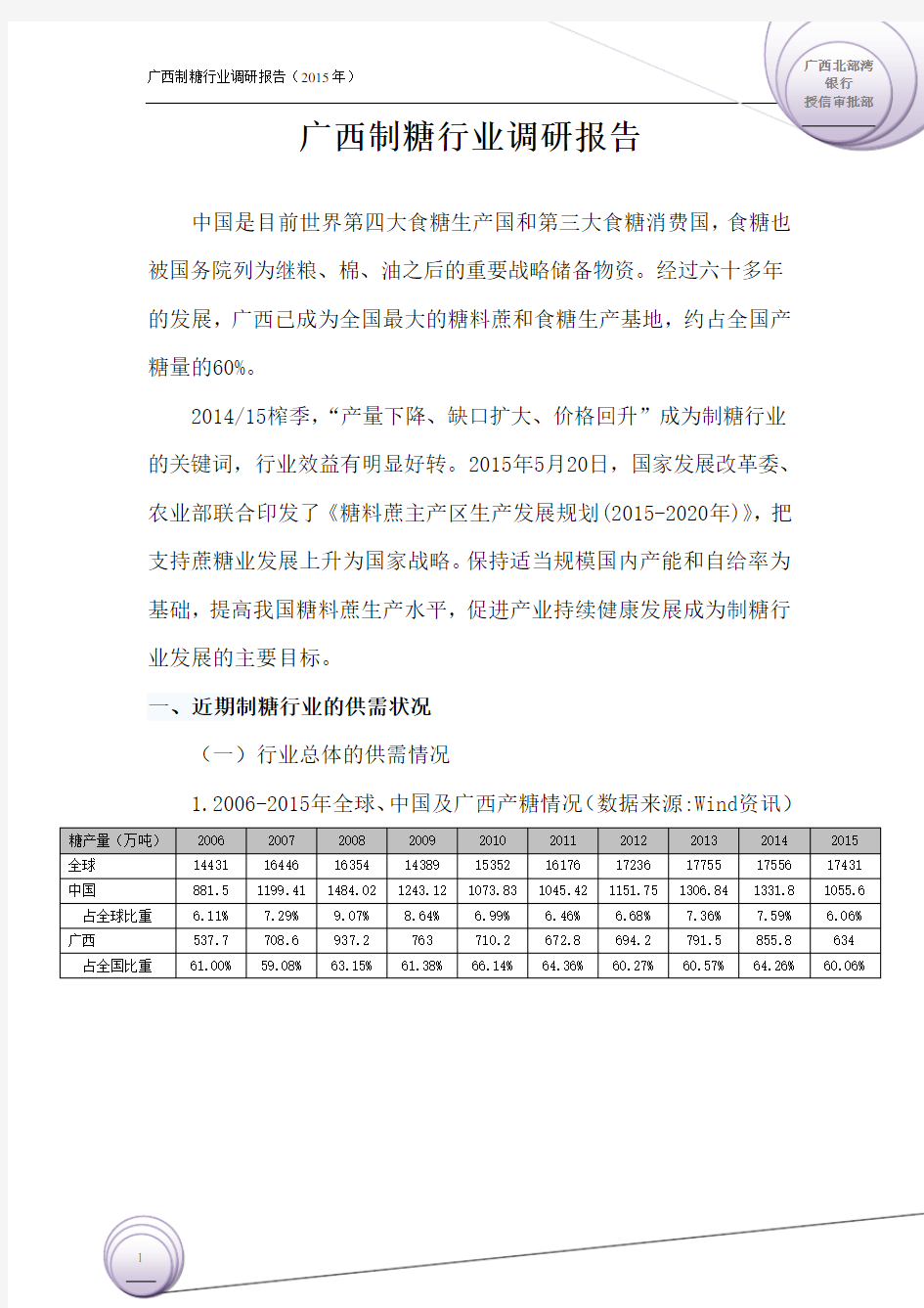 制糖行业调研报告