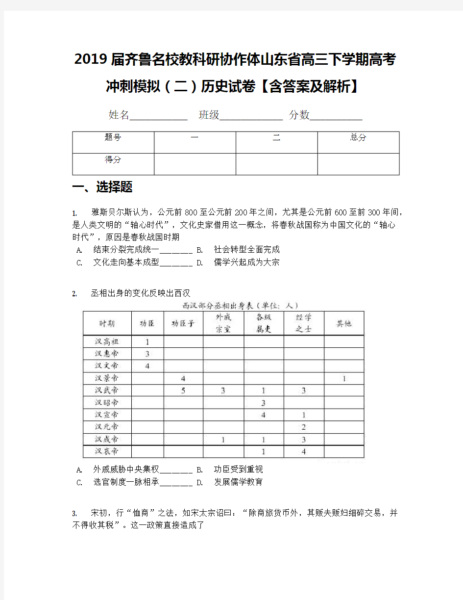 2019届齐鲁名校教科研协作体山东省高三下学期高考冲刺模拟(二)历史试卷【含答案及解析】