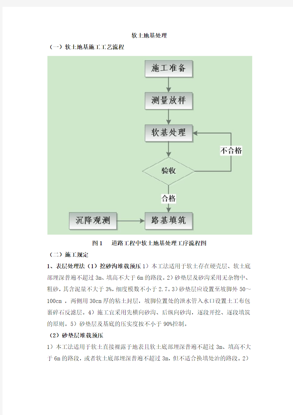 道路软土地基的处理