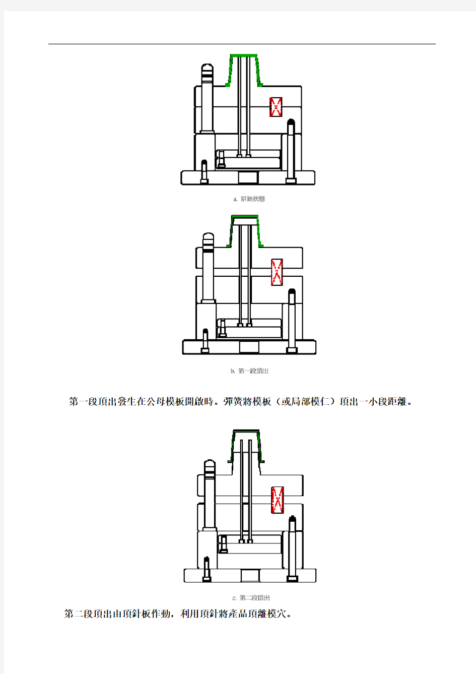 模具二次顶出结构详解