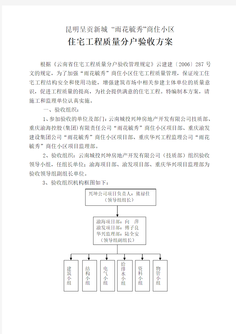 分户验收方案