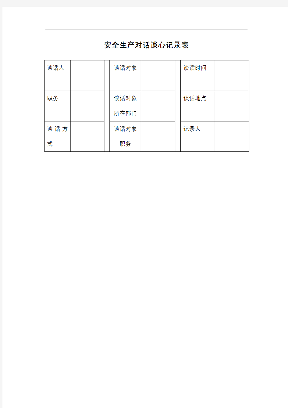 安全生产对话谈心记录表【模板】