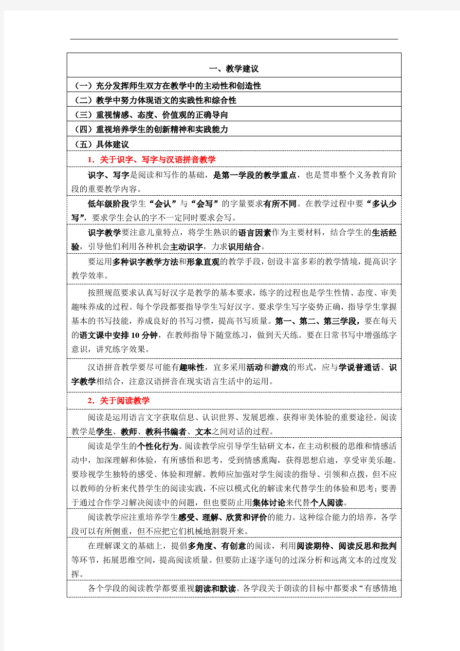 最新小学语文新课标教学建议与评价建议教学内容