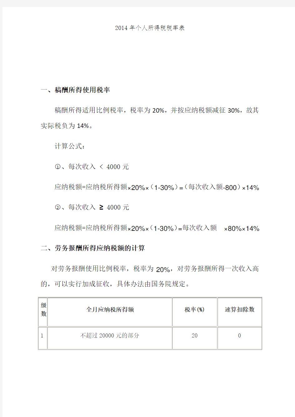 2014年个人所得税税率表