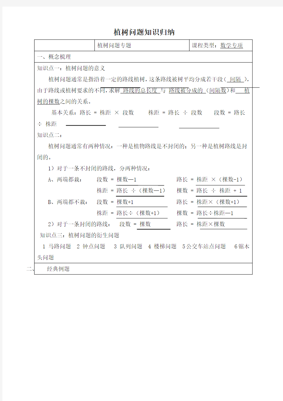 新人教版五年级上册数学《植树问题》知识归纳