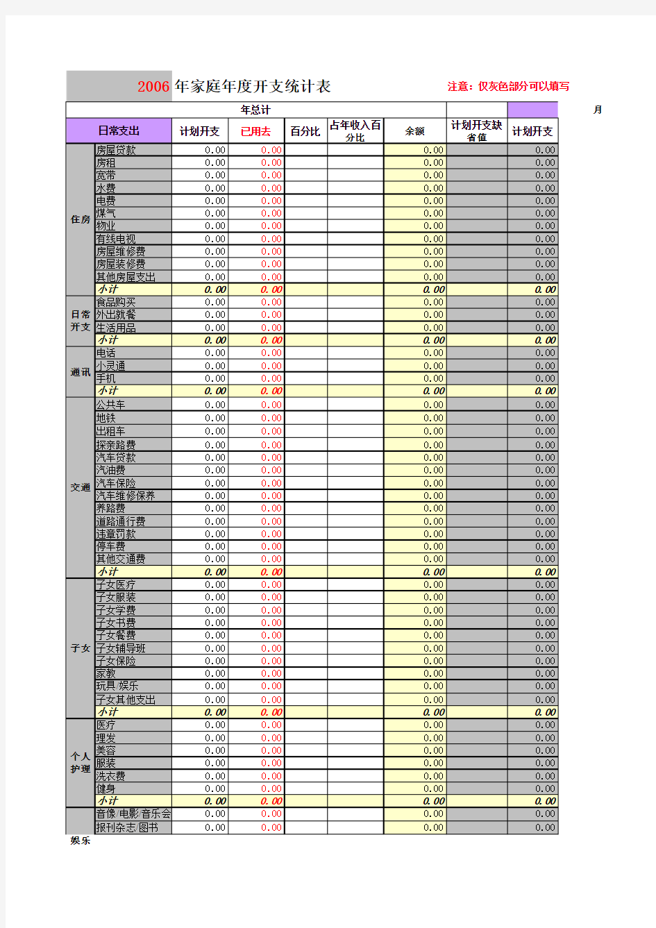 实用家庭理财用excel表格