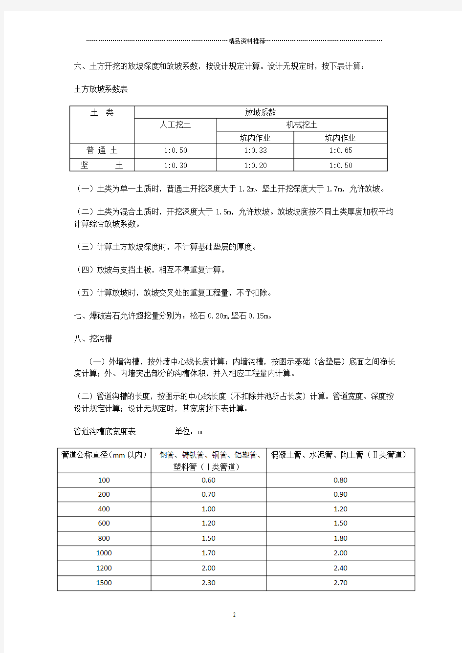 山东省建筑工程消耗量定额计算规则