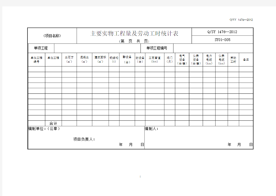 主要实物工程量及劳动工时统计表