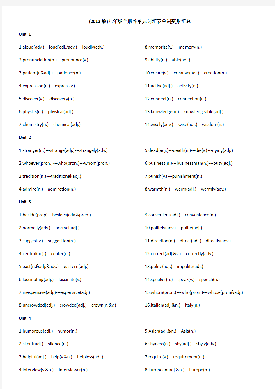 人教版九年级英语全册各单元词汇表单词变形汇总