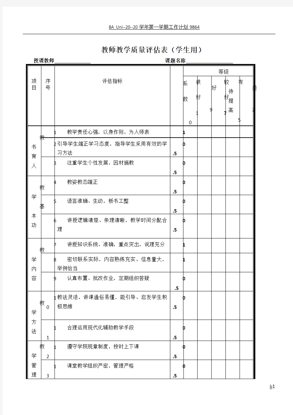 教师教学质量评估表(自评互评生评表)