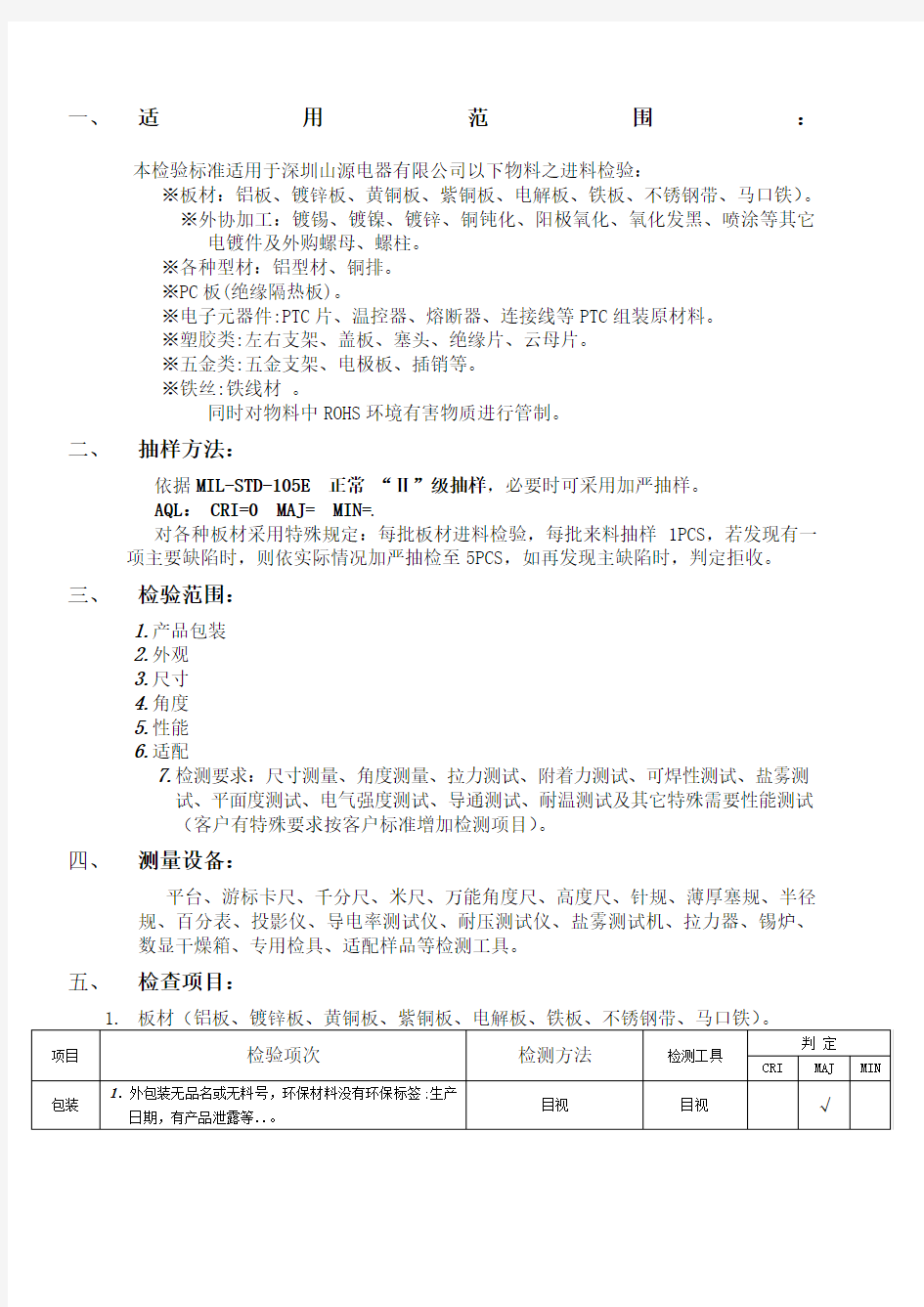 进料检验标准