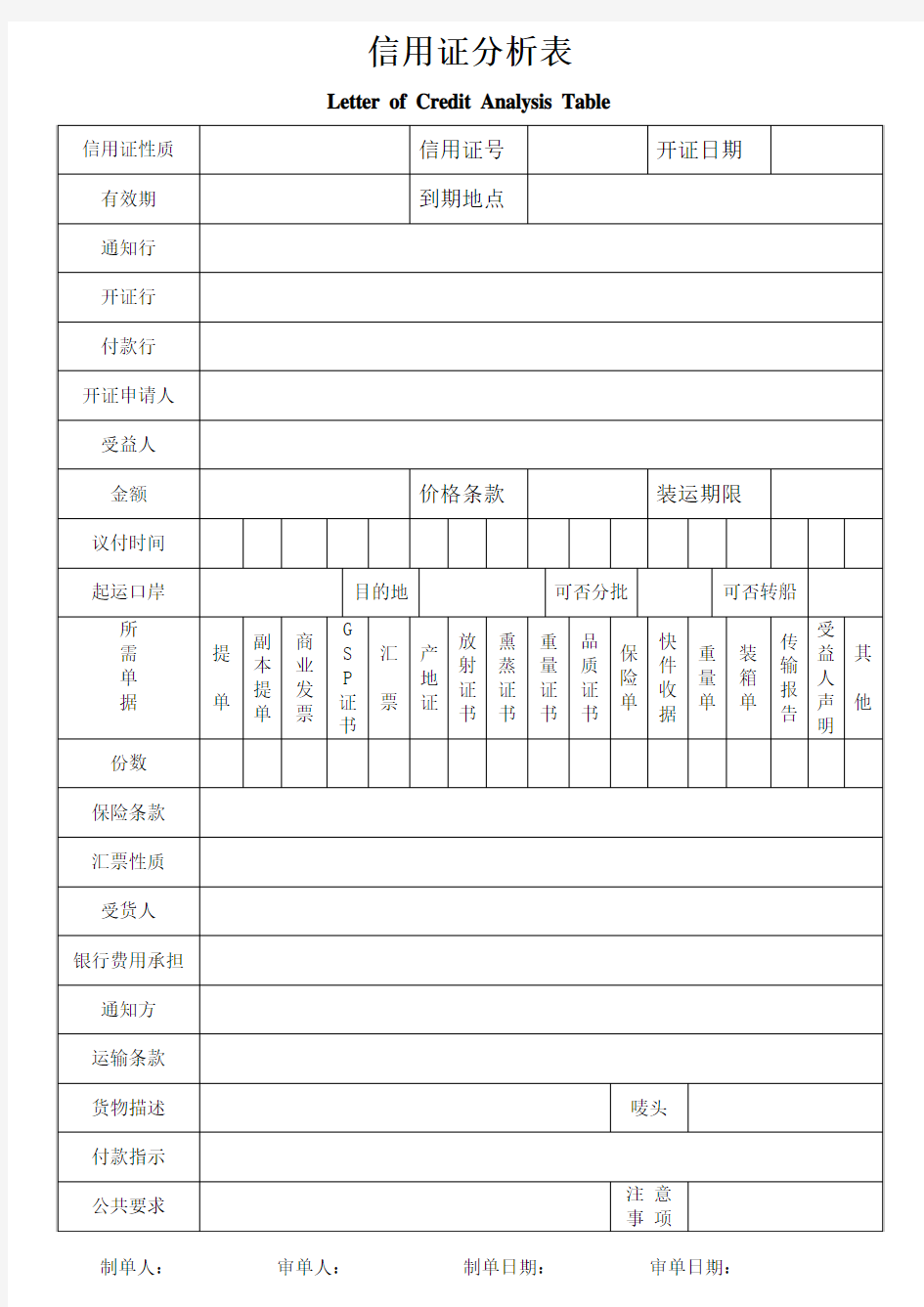 信用证分析表(空白)