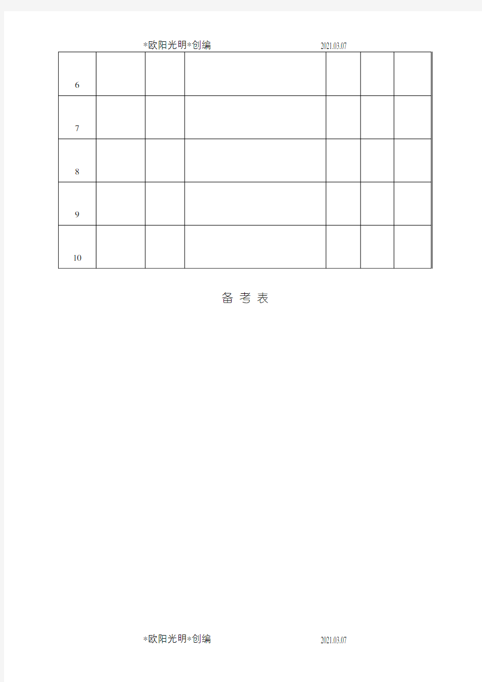 2021年归档文件目录封面、表格及备考表之令狐采学创编