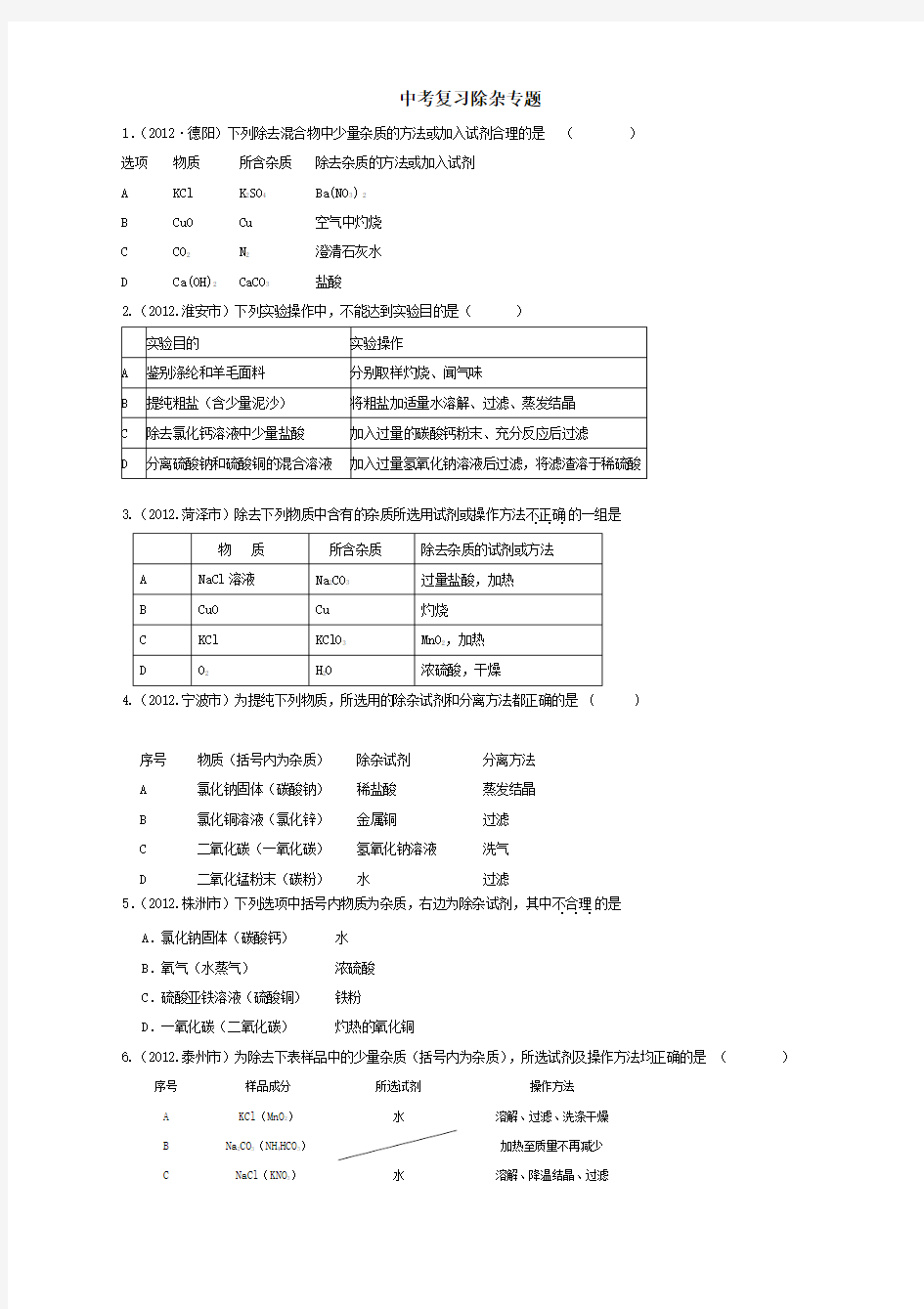 初中化学、中考除杂专题练习