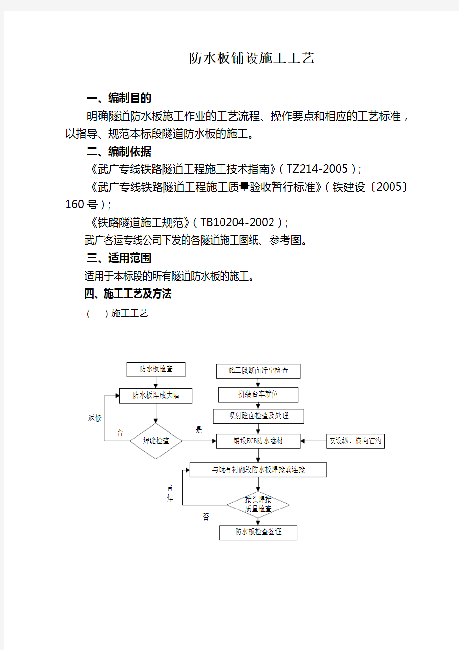 隧道防水板施工工艺