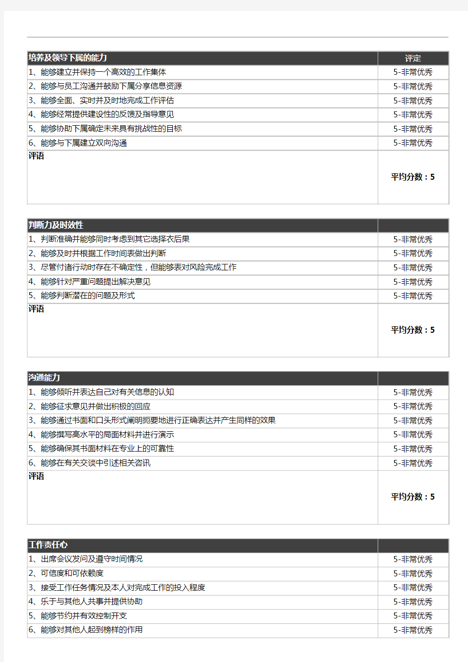 企业通用综合能力评估表