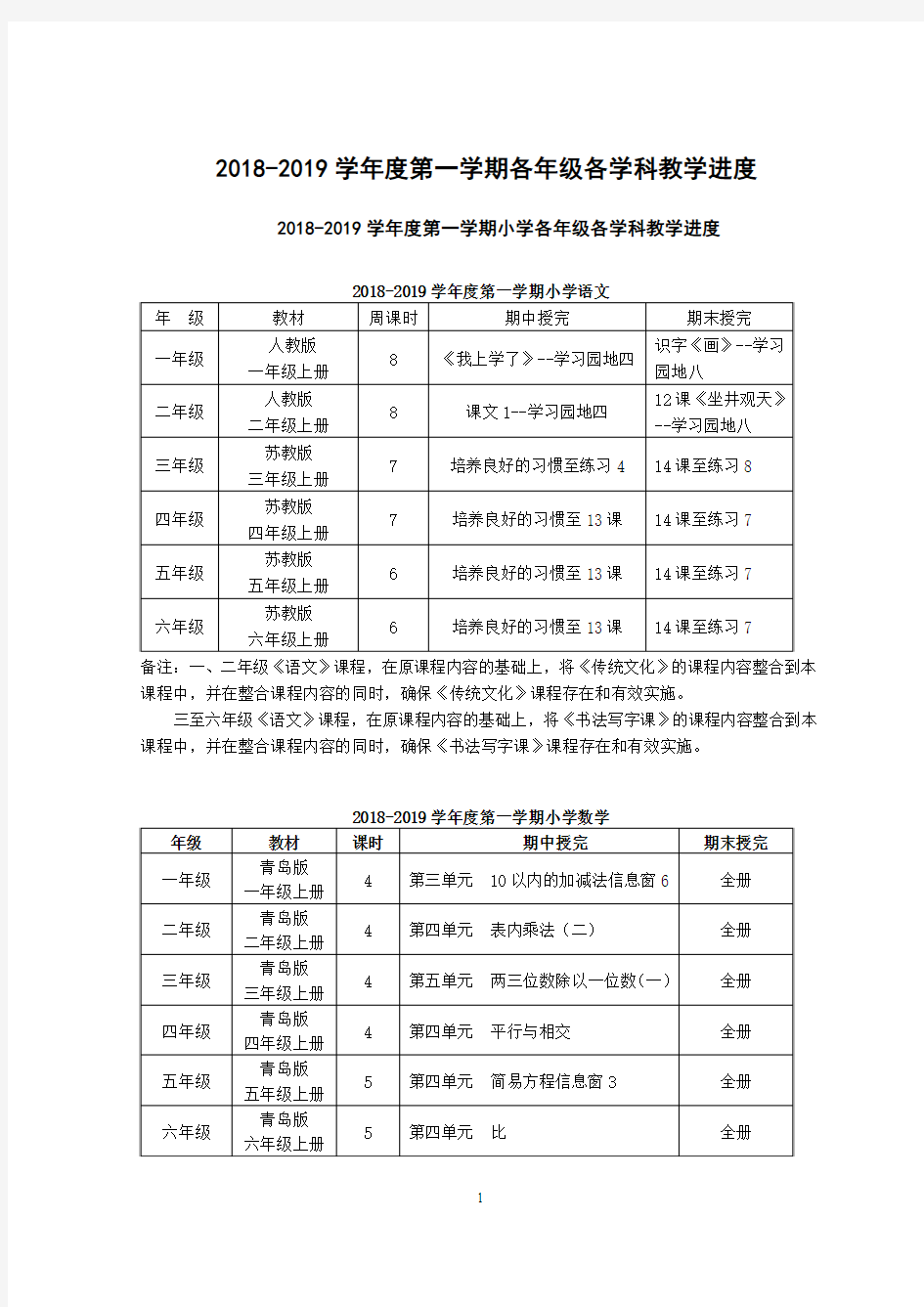 2018-2019学年第一学期教学进度