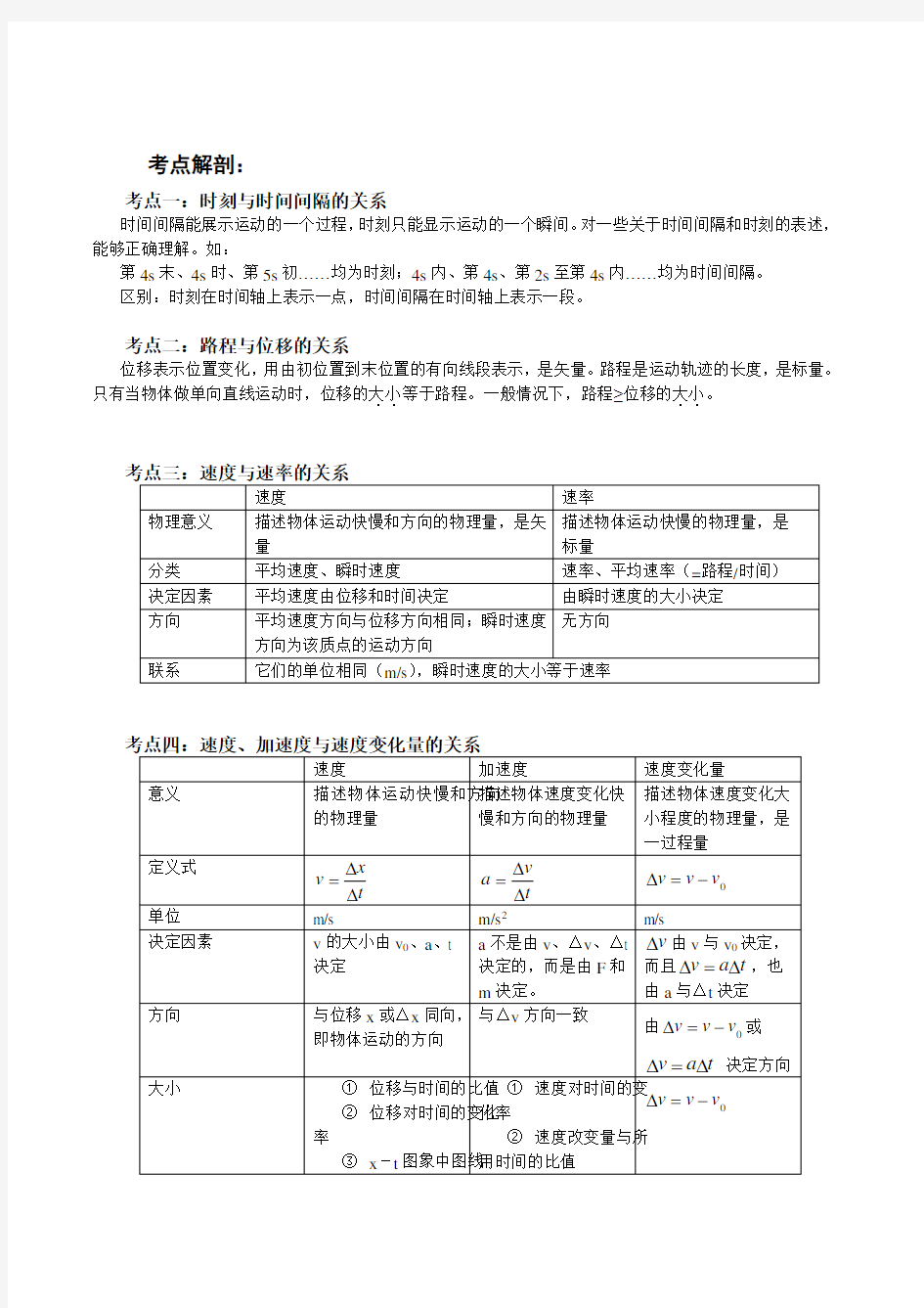 高一物理第一章知识点 