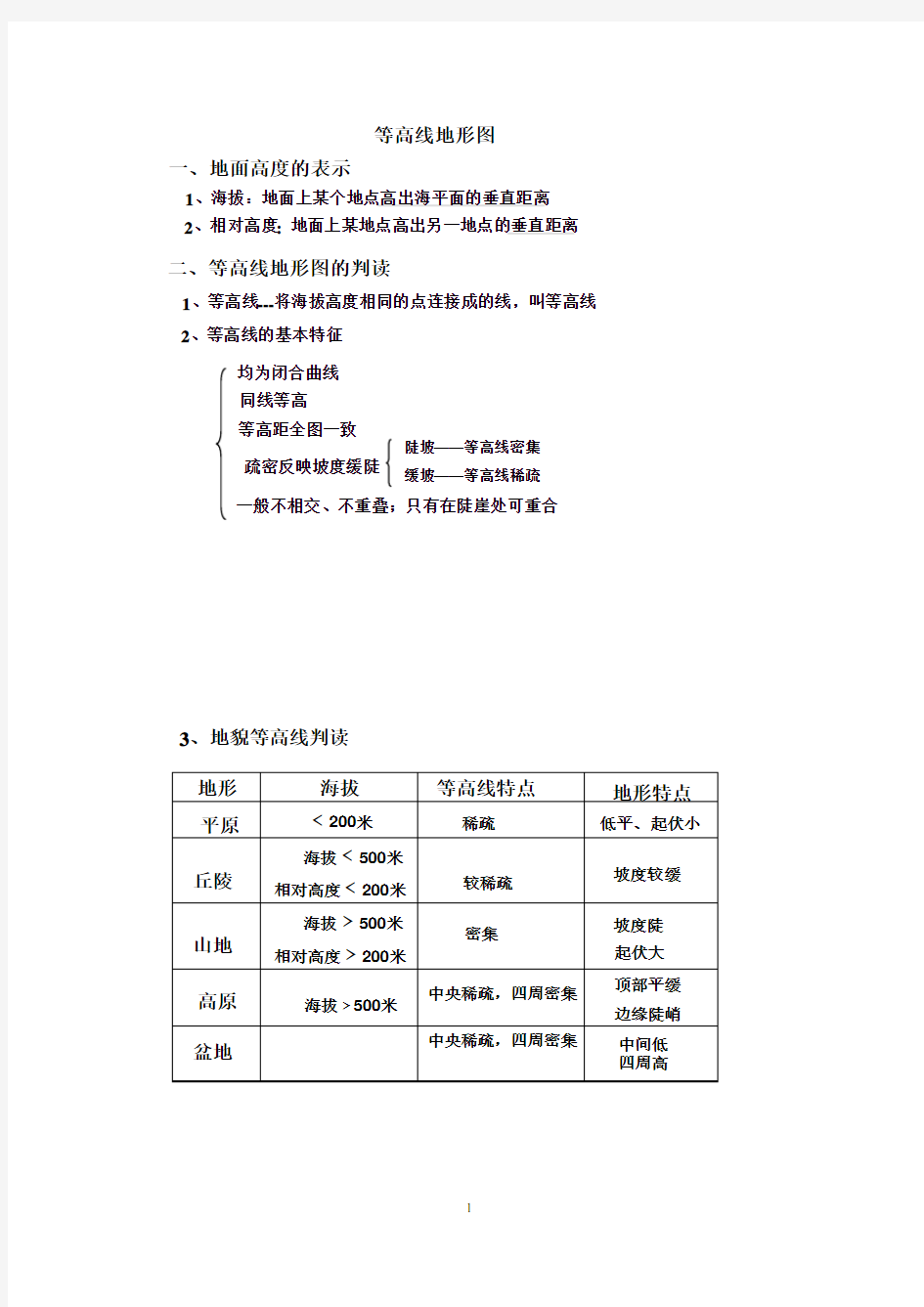 (完整版)地理高一专题知识点7等高线地形图(提纲图片)