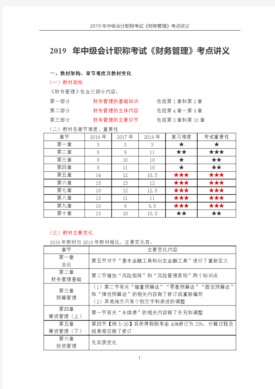 2019年中级会计职称考试《财务管理》考点讲义(完整版)