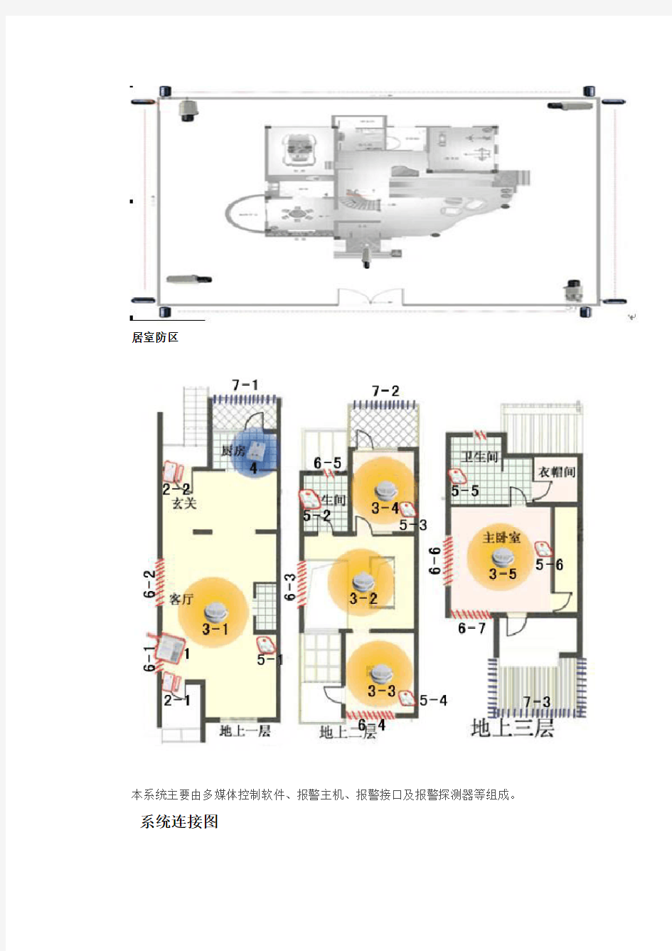 别墅报警系统设计方案