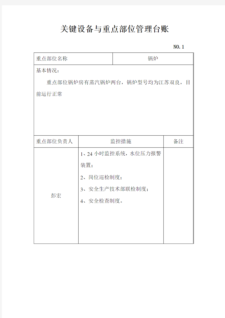 关键装置、重点部位台账