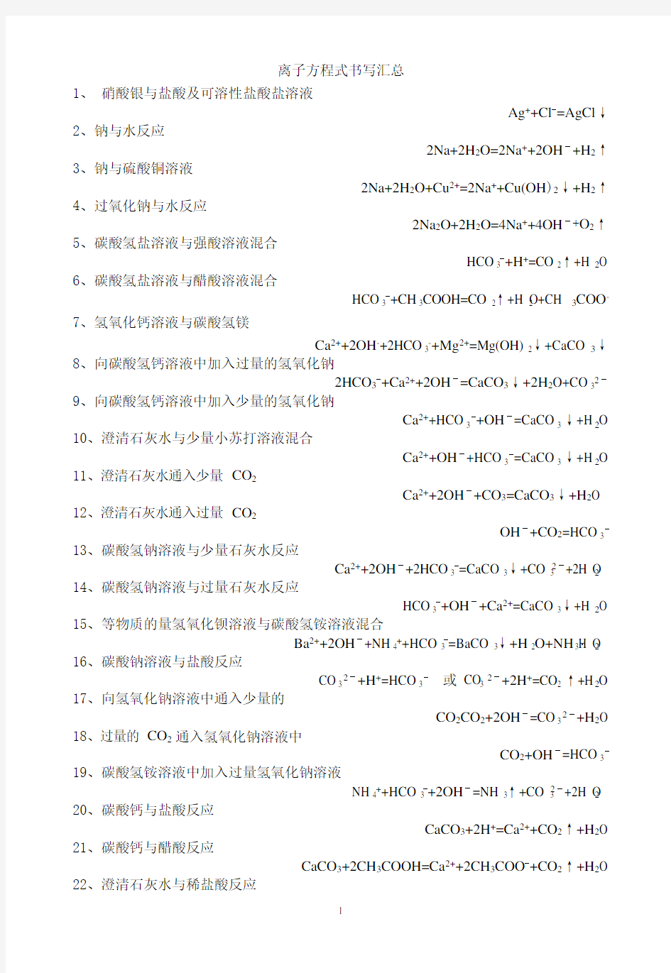 离子方程式书写汇总(可编辑修改word版)