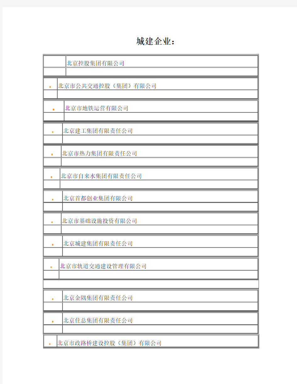 北京市国资委下属企业名单