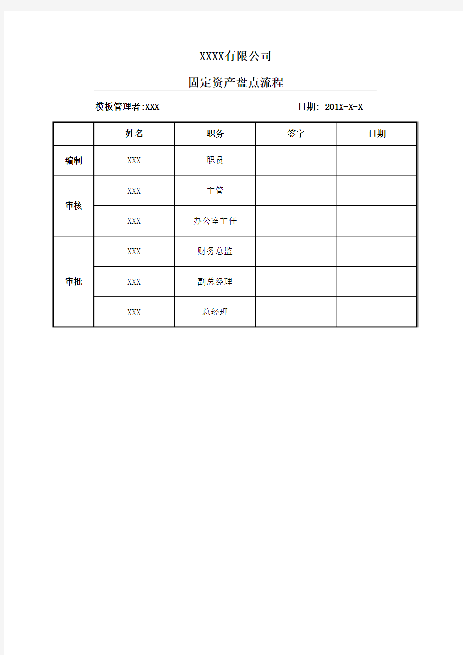 公司如何开展年度固定资产盘点(一整套方案完整版,强烈推荐)