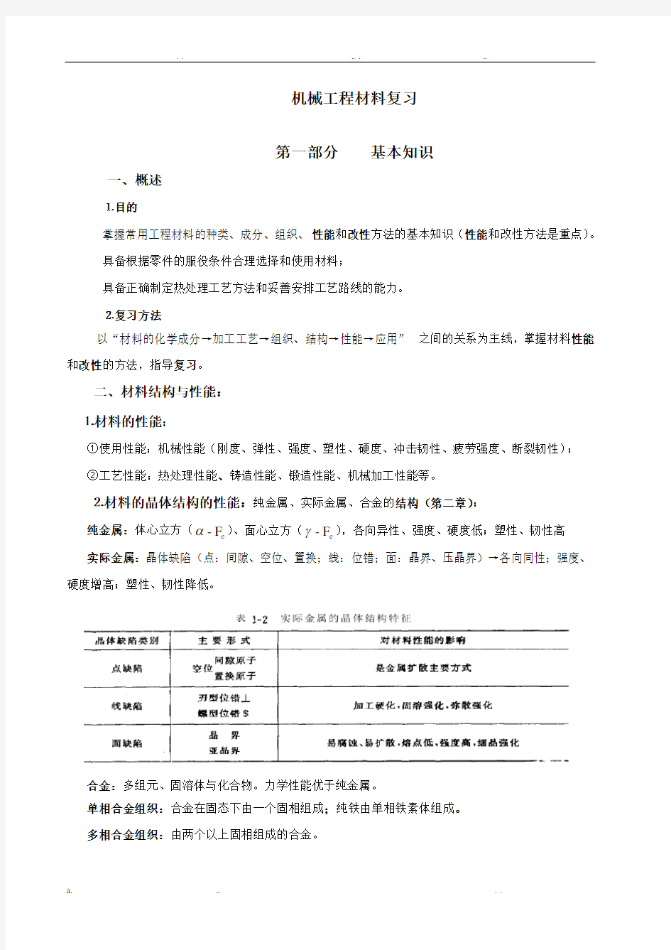 机械工程材料总复习资料