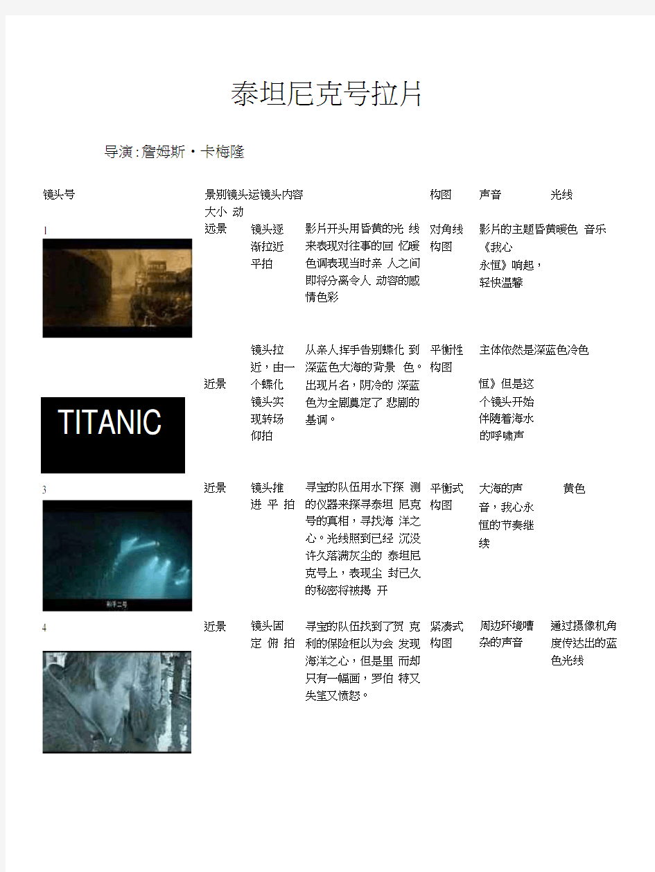 《泰坦尼克号》拉片分析