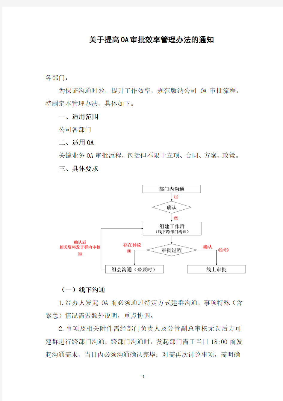 关于提高OA审批效率管理办法的通知(提高公文流转效率)