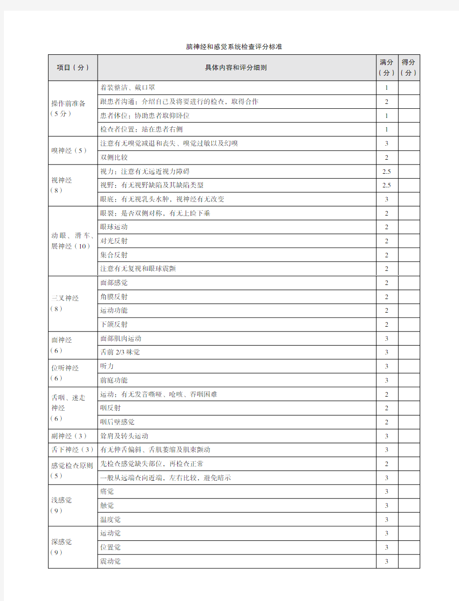 脑神经和感觉系统检查评分标准