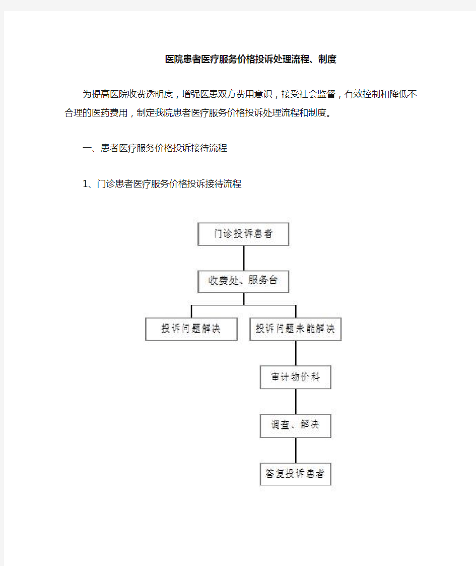 医院患者医疗服务价格投诉处理流程.doc