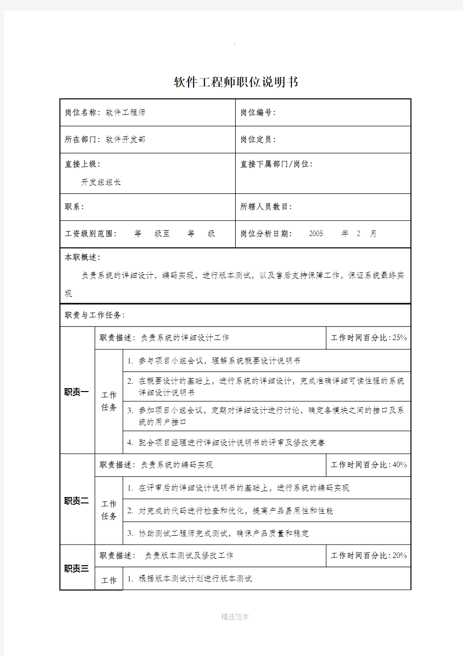 软件工程师职位说明书