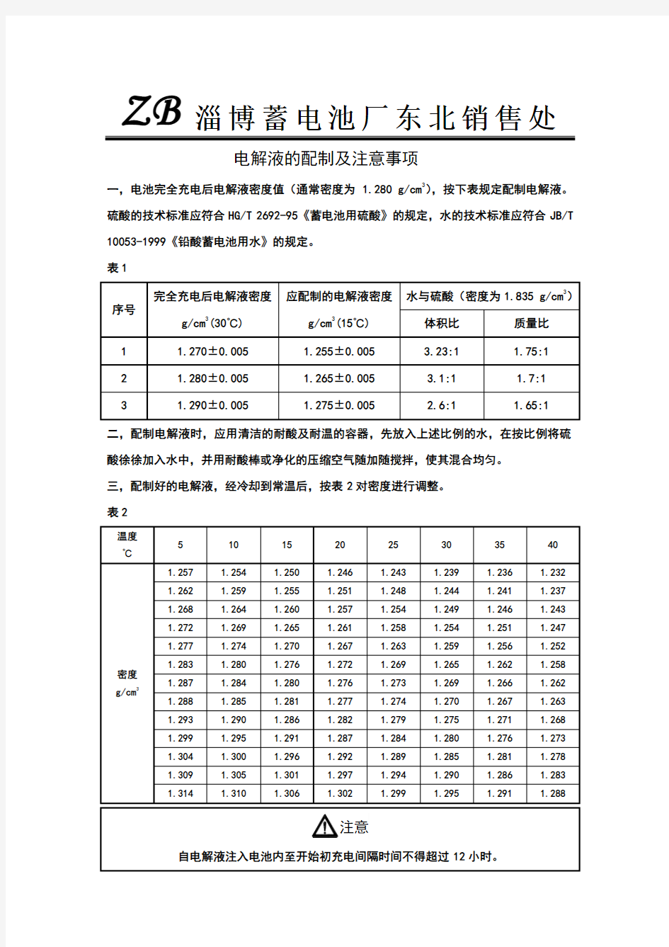 电解液的配制及注意事项