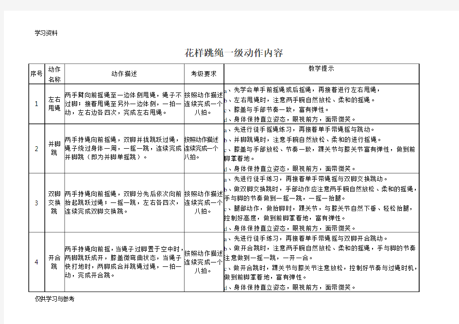 花式跳绳一二级教案资料