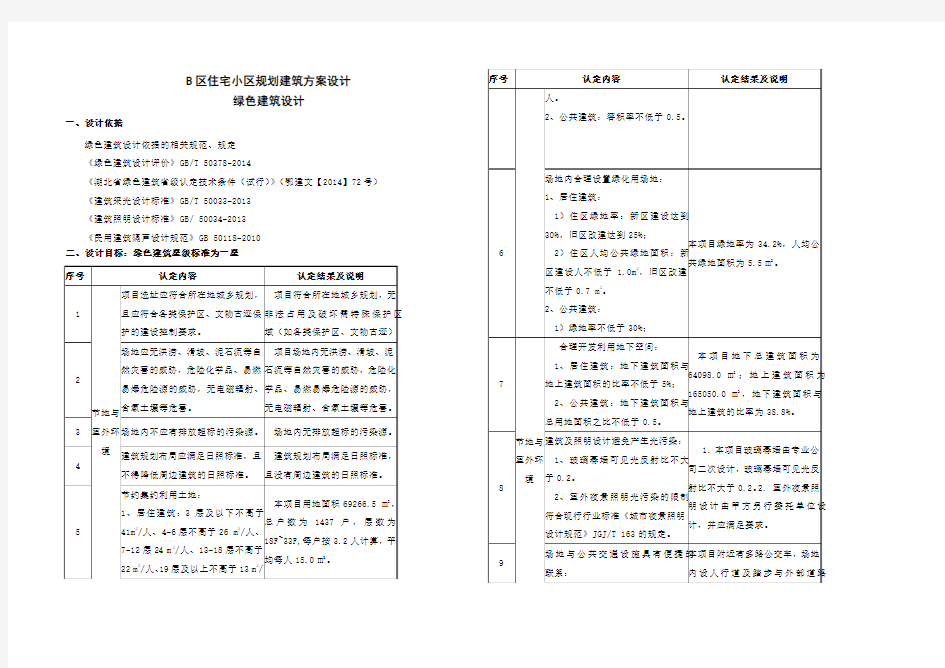 绿色建筑设计20180109