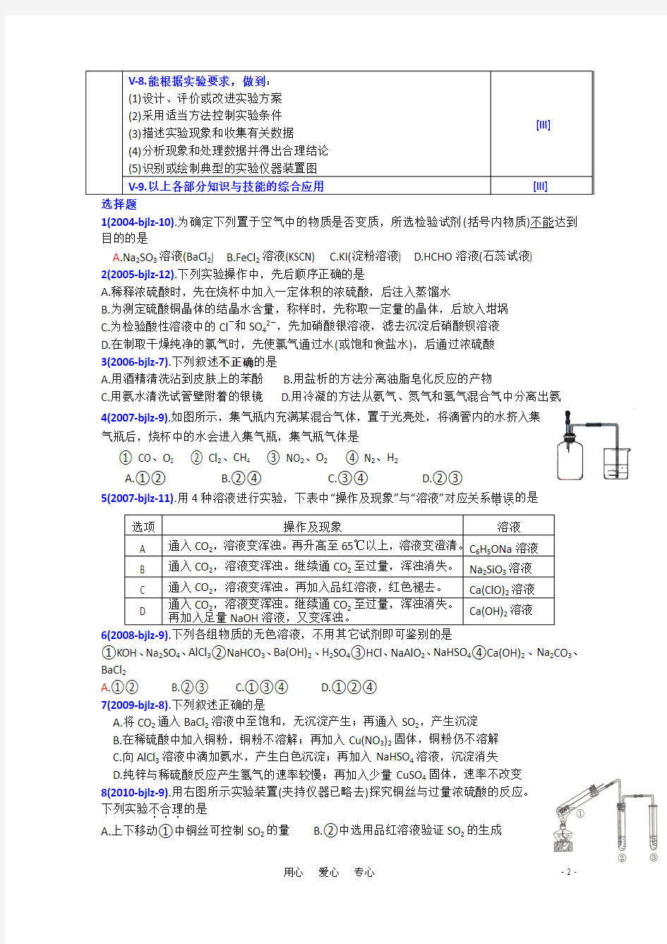 北京市高考化学 专题分析 化学实验