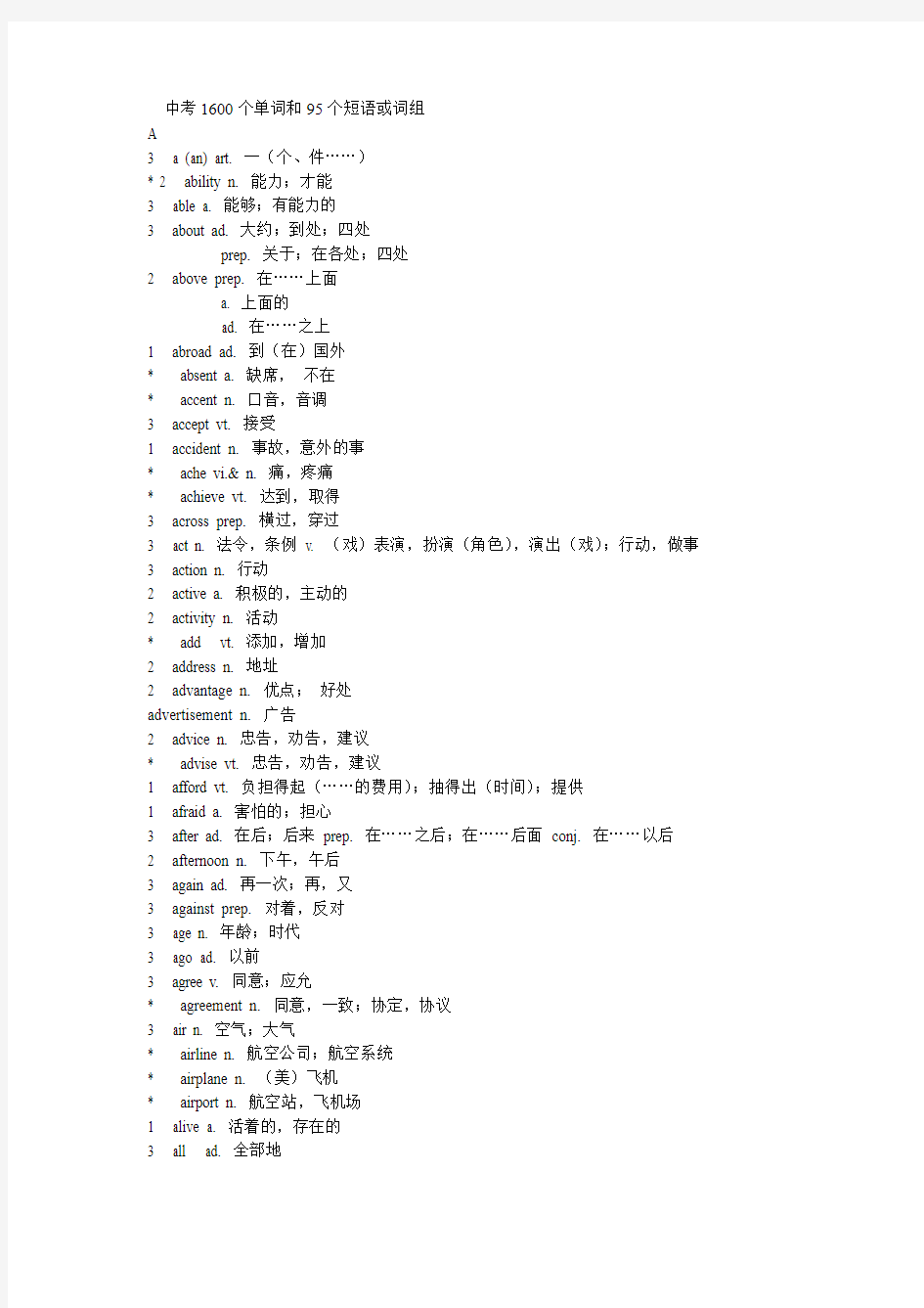 中考英语必考1600个单词和95个短语或词组必背必考的句型中译英61个