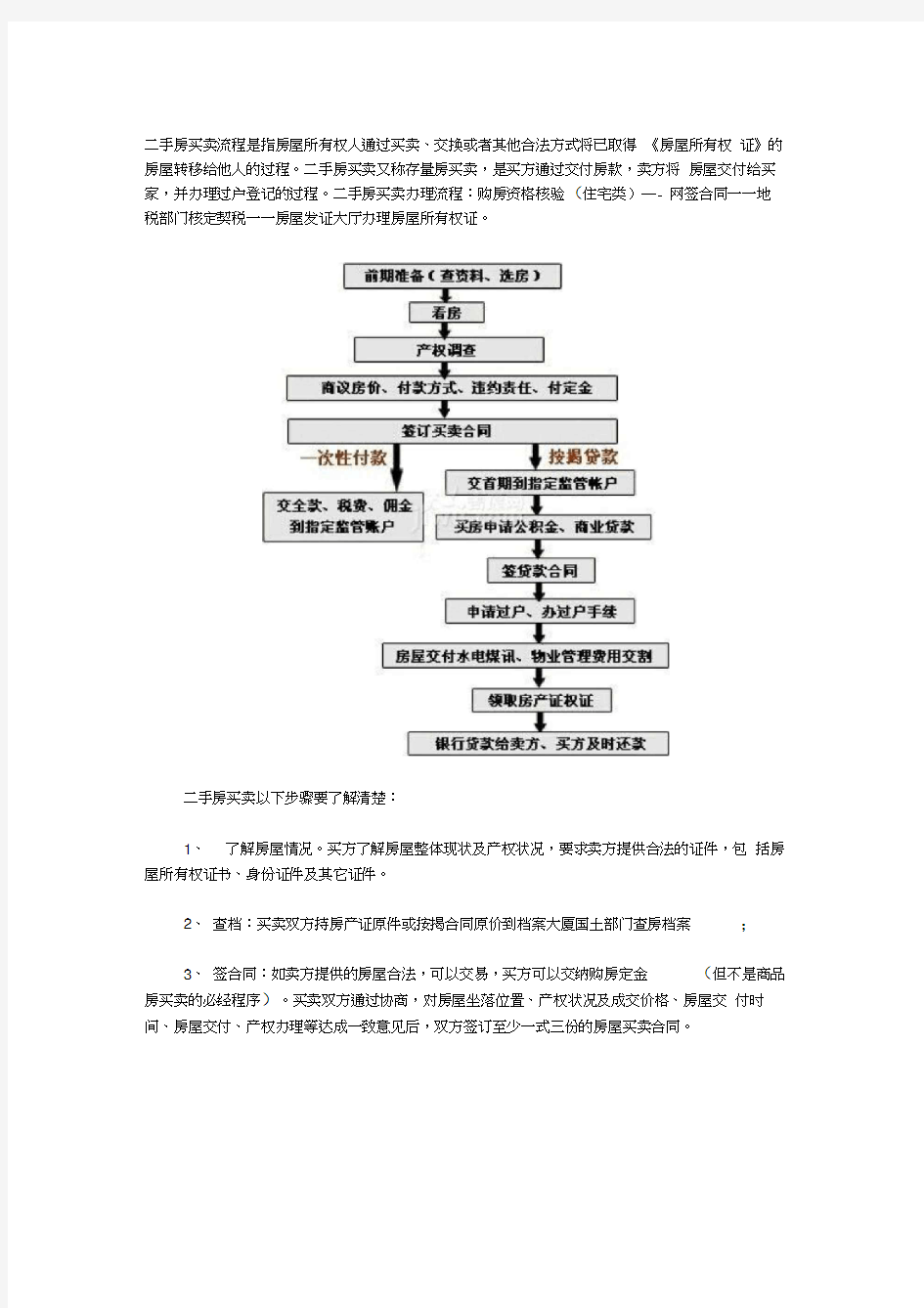 二手房买卖流程及注意事项