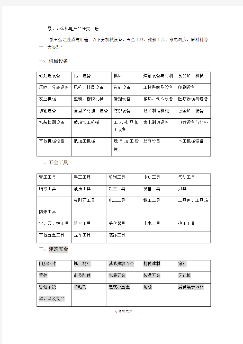 最新五金机电产品分类