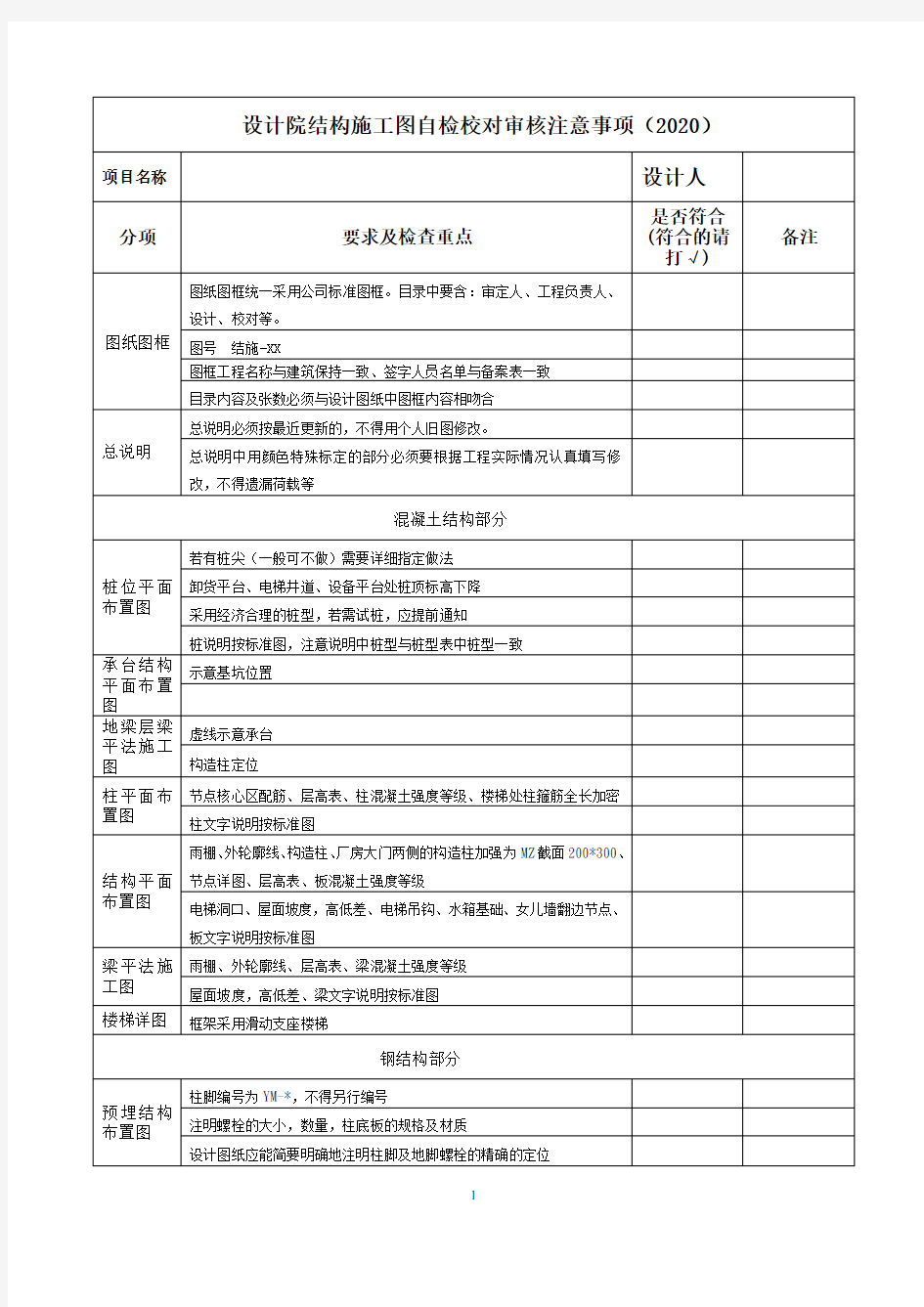 设计院结构施工图自检校对审核注意事项(2020)